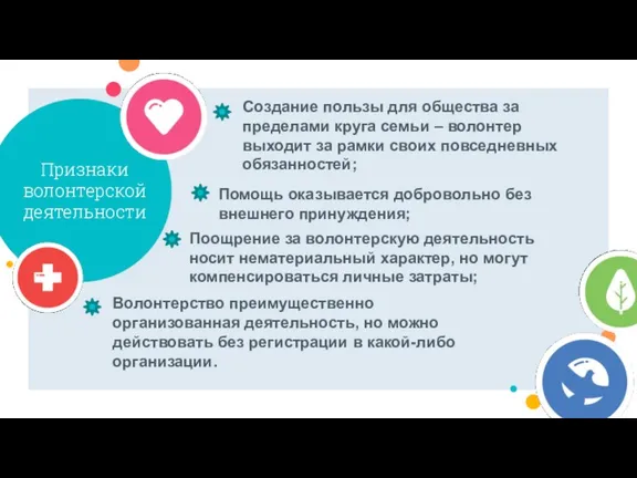 Признаки волонтерской деятельности Создание пользы для общества за пределами круга