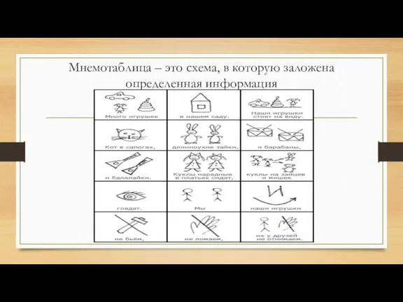 Мнемотаблица – это схема, в которую заложена определенная информация