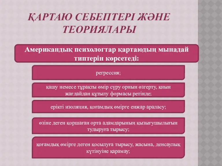 ҚАРТАЮ СЕБЕПТЕРІ ЖӘНЕ ТЕОРИЯЛАРЫ Американдық психологтар қартаюдың мынадай типтерін көрсетеді: