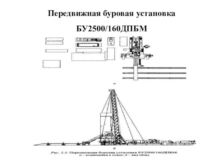 Передвижная буровая установка БУ2500/160ДПБМ