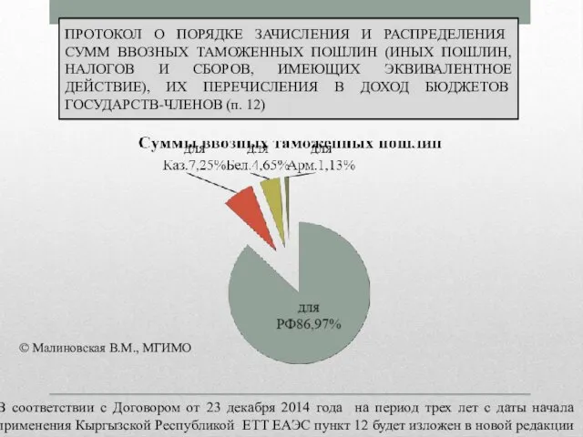 ПРОТОКОЛ О ПОРЯДКЕ ЗАЧИСЛЕНИЯ И РАСПРЕДЕЛЕНИЯ СУММ ВВОЗНЫХ ТАМОЖЕННЫХ ПОШЛИН