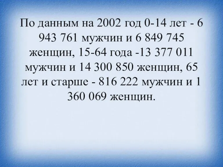 По данным на 2002 год 0-14 лет - 6 943