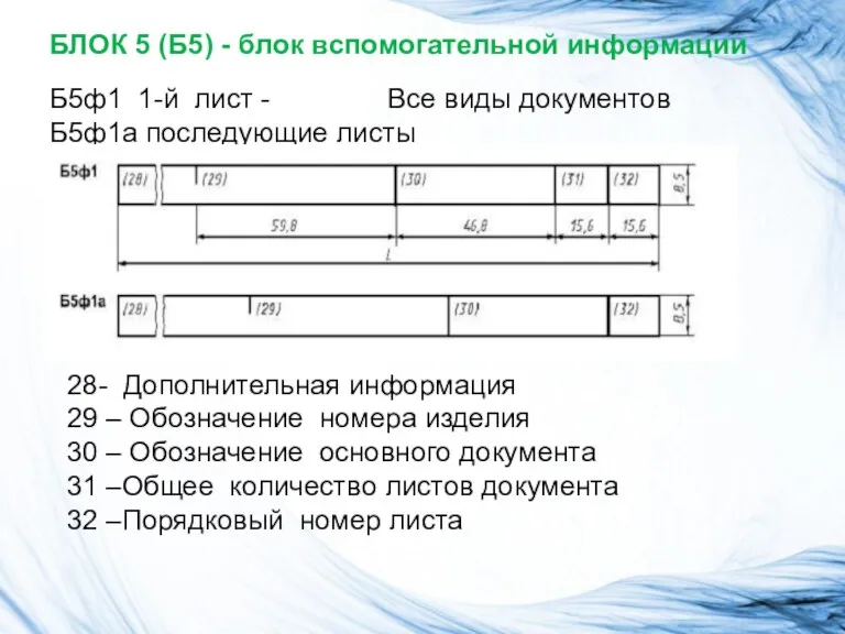 Б5ф1 1-й лист - Все виды документов Б5ф1а последующие листы