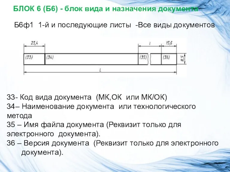 Б6ф1 1-й и последующие листы -Все виды документов БЛОК 6