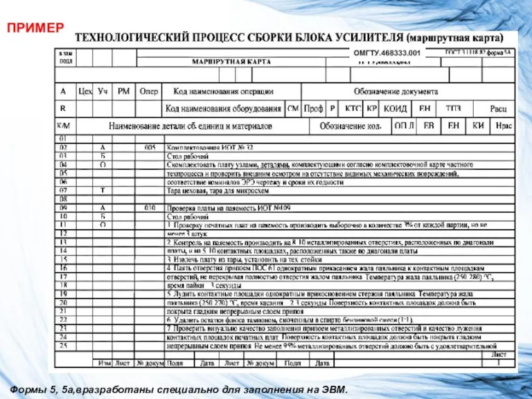 Формы 5, 5а,вразработаны специально для заполнения на ЭВМ.