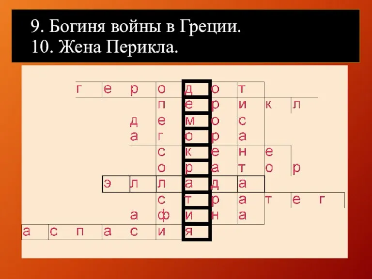 9. Богиня войны в Греции. 10. Жена Перикла.