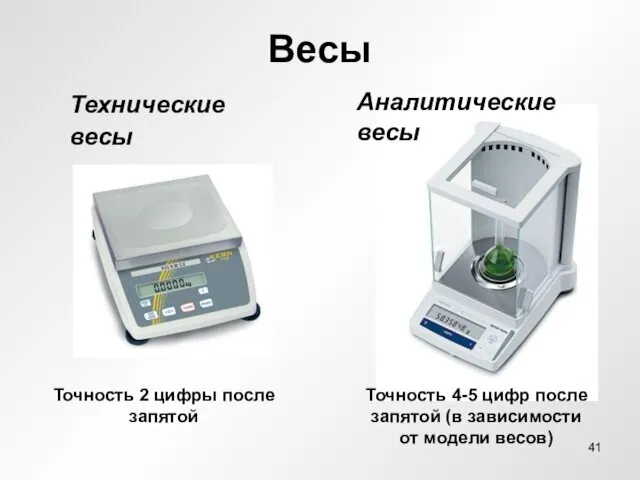 Весы Технические весы Аналитические весы Точность 2 цифры после запятой