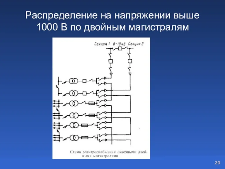 Распределение на напряжении выше 1000 В по двойным магистралям