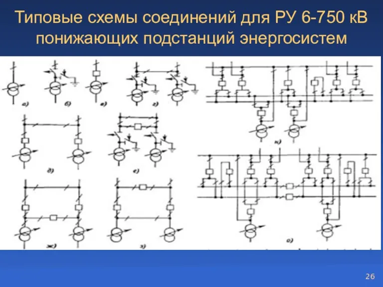 Типовые схемы соединений для РУ 6-750 кВ понижающих подстанций энергосистем