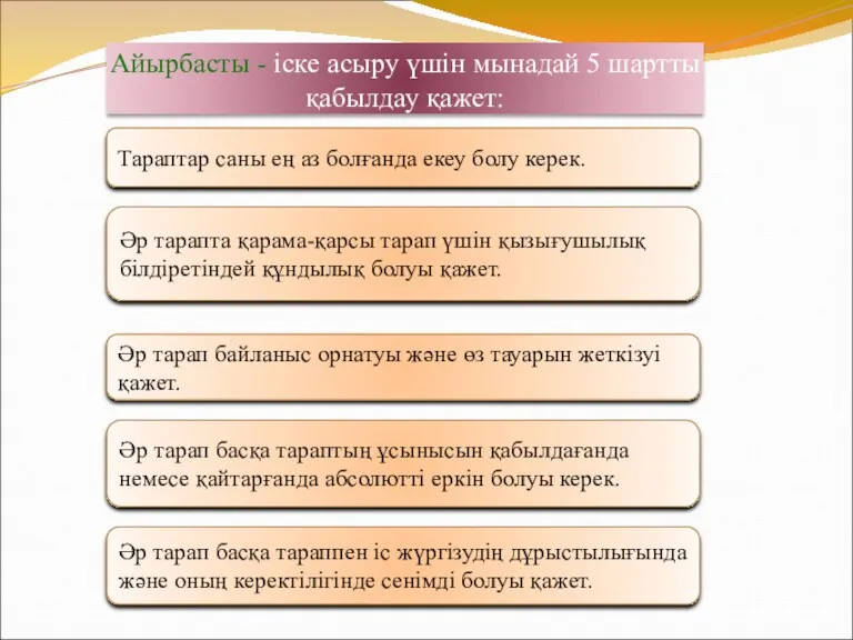 Айырбасты - іске асыру үшін мынадай 5 шартты қабылдау қажет: