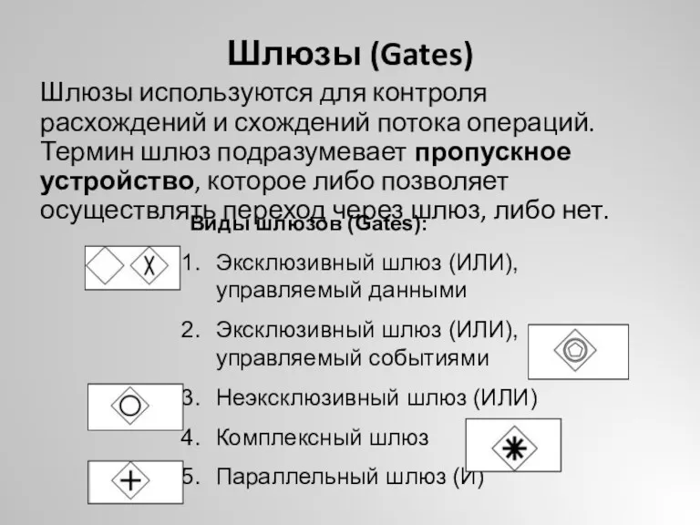 Шлюзы (Gates) Шлюзы используются для контроля расхождений и схождений потока