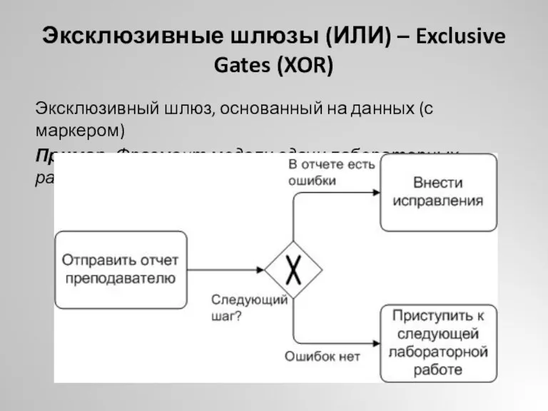 Эксклюзивные шлюзы (ИЛИ) – Exclusive Gates (XOR) Эксклюзивный шлюз, основанный