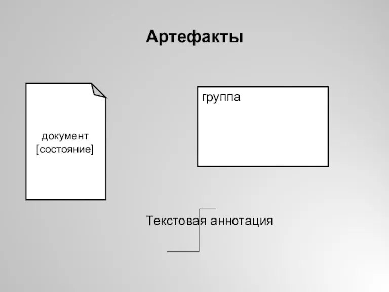 Артефакты Текстовая аннотация