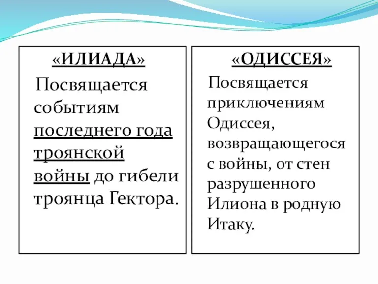 «ИЛИАДА» Посвящается событиям последнего года троянской войны до гибели троянца