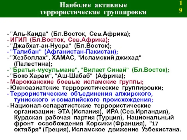 Наиболее активные террористические группировки - "Аль-Каида" (Бл.Восток, Сев.Африка); - ИГИЛ