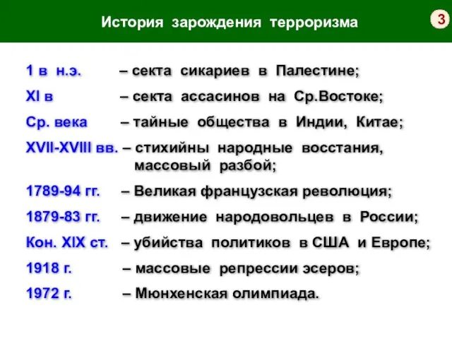 История зарождения терроризма 3 1 в н.э. – секта сикариев