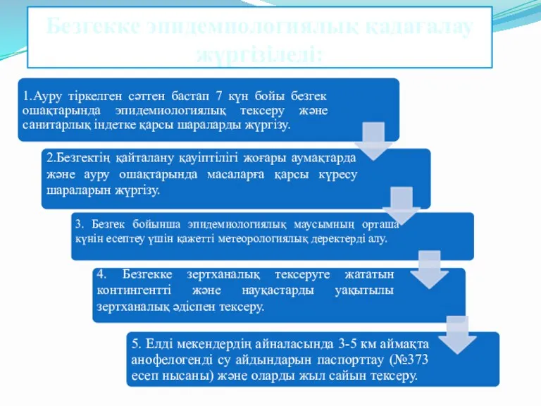 Безгекке эпидемиологиялық қадағалау жүргізіледі: