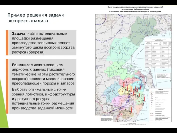 Пример решения задачи экспресс анализа Задача: найти потенциальные площадки размещения