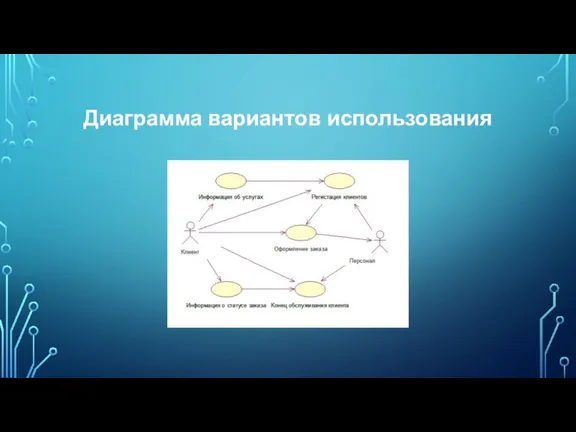 Диаграмма вариантов использования