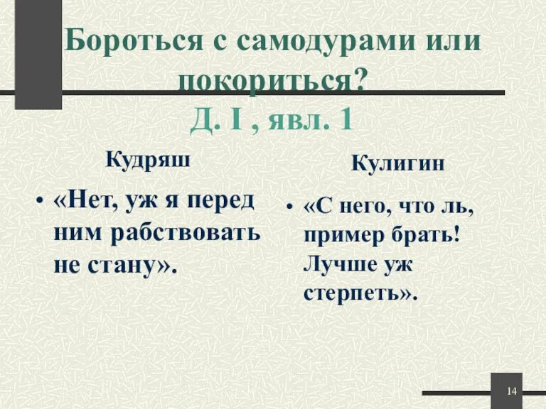 Бороться с самодурами или покориться? Д. І , явл. 1