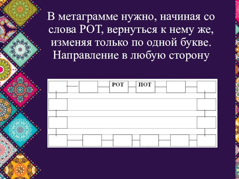 В метаграмме нужно, начиная со слова РОТ, вернуться к нему