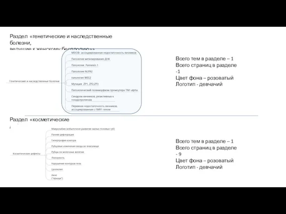 Всего тем в разделе – 1 Всего страниц в разделе