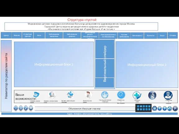 Структура «пустой страницы» Морозовская детская городская клиническая больница департамента здравоохранения