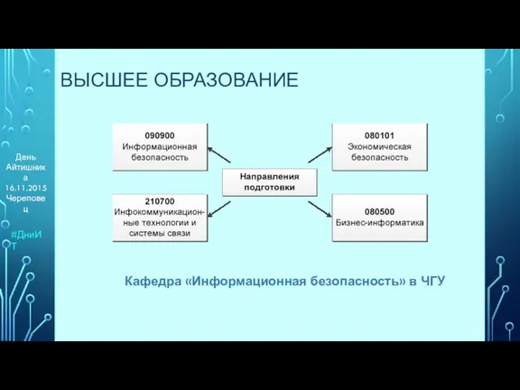 Кафедра «Информационная безопасность» в ЧГУ #ДниИТ День Айтишника 16.11.2015 Череповец ВЫСШЕЕ ОБРАЗОВАНИЕ