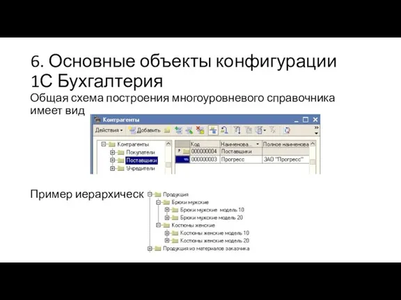 6. Основные объекты конфигурации 1С Бухгалтерия Общая схема построения многоуровневого