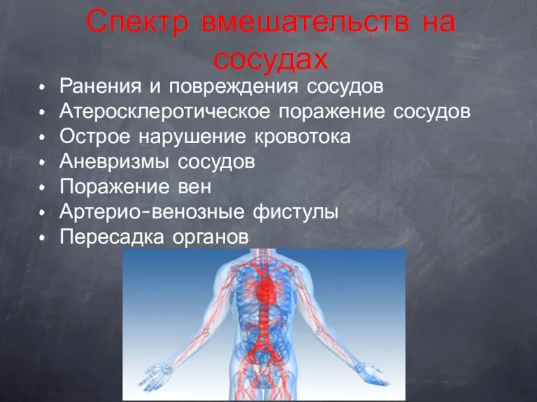 Спектр вмешательств на сосудах Ранения и повреждения сосудов Атеросклеротическое поражение