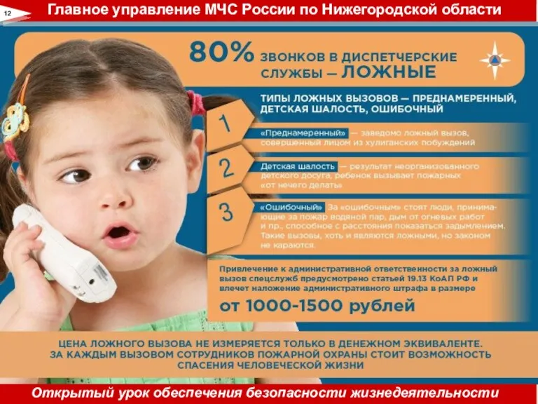 12 Главное управление МЧС России по Нижегородской области Открытый урок обеспечения безопасности жизнедеятельности