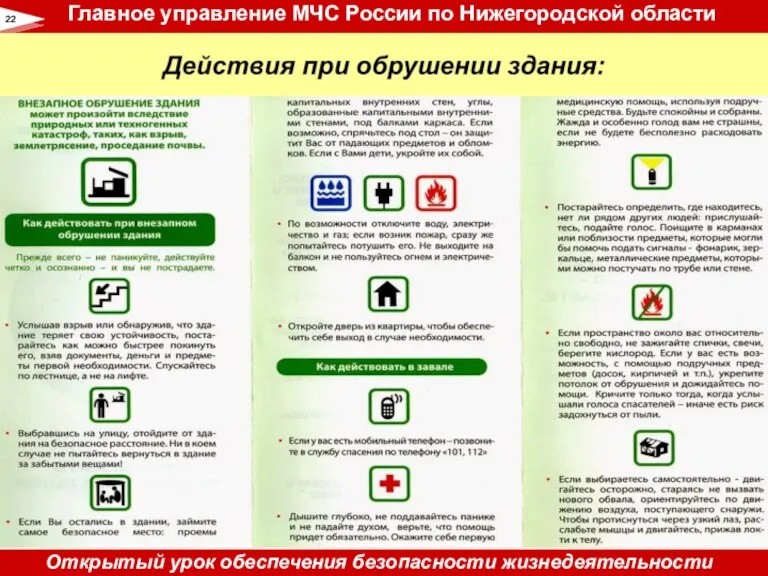 22 Главное управление МЧС России по Нижегородской области Открытый урок обеспечения безопасности жизнедеятельности