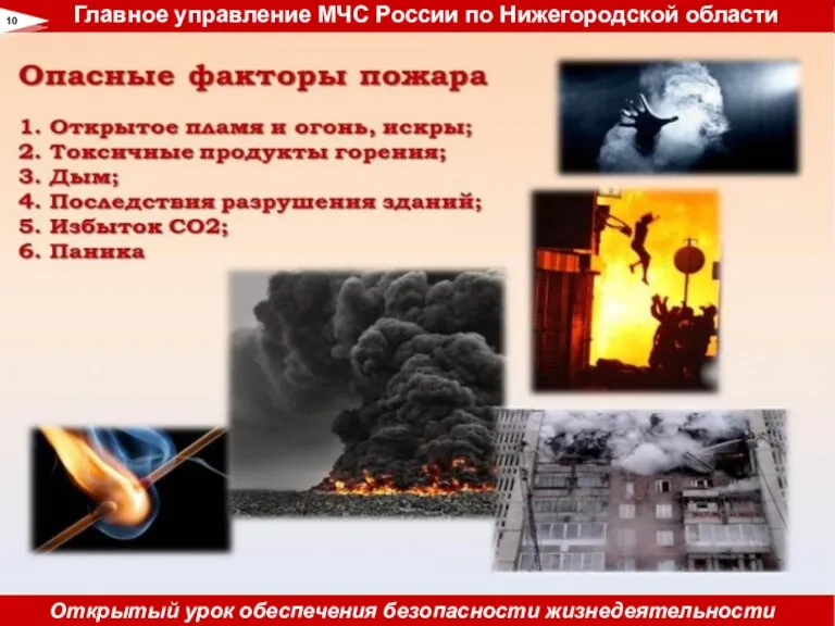 Главное управление МЧС России по Нижегородской области Открытый урок обеспечения безопасности жизнедеятельности 10