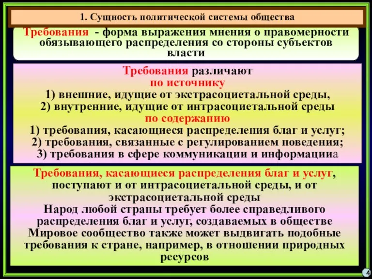 4 Требования различают по источнику 1) внешние, идущие от экстрасоциетальной