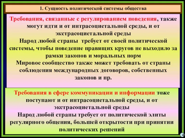 4 Требования, связанные с регулированием поведения, также могут идти и