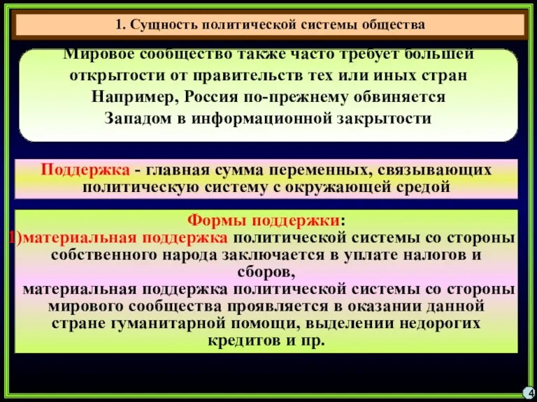 4 Поддержка - главная сумма переменных, связывающих политическую систему с