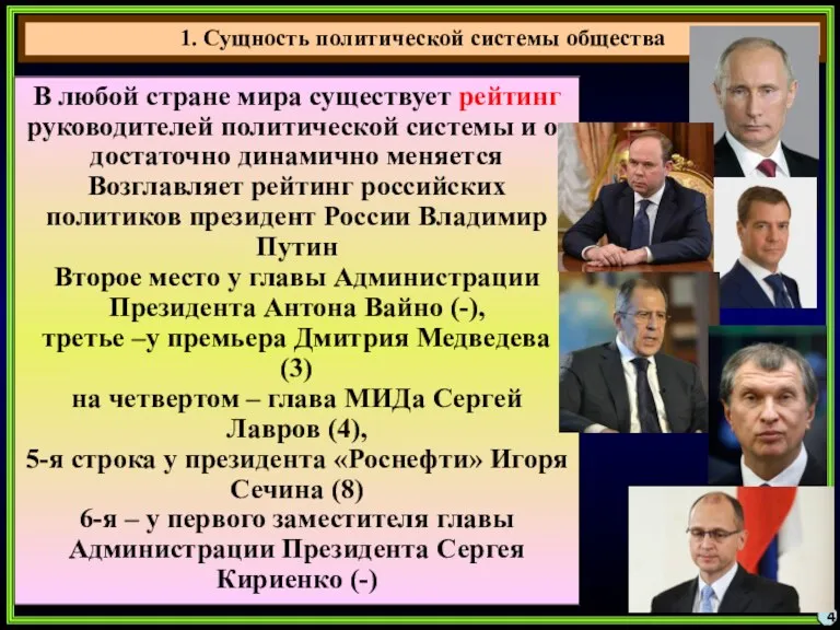 4 В любой стране мира существует рейтинг руководителей политической системы