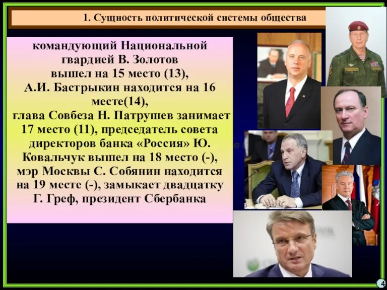 редседатель совета директоров банка «Россия» 4 командующий Национальной гвардией В.