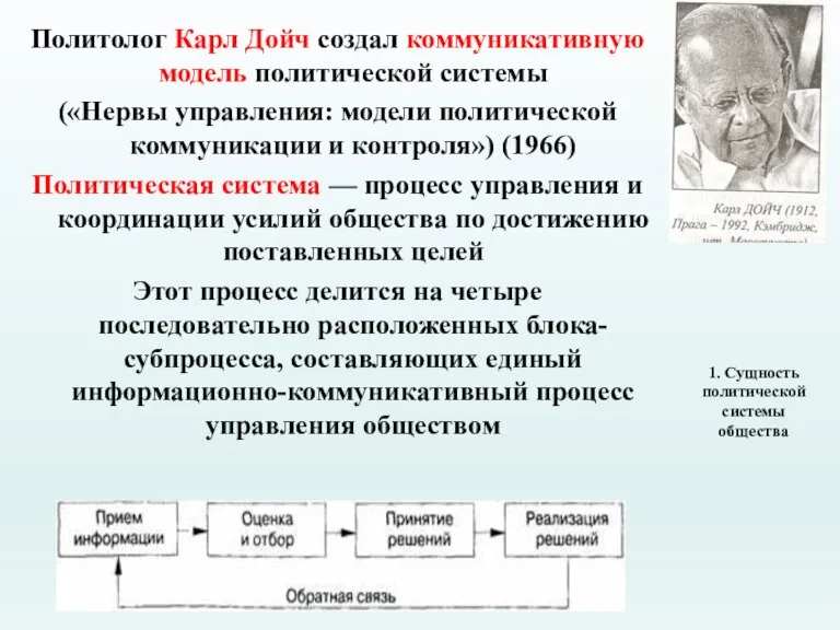 1. Сущность политической системы общества Политолог Карл Дойч создал коммуникативную