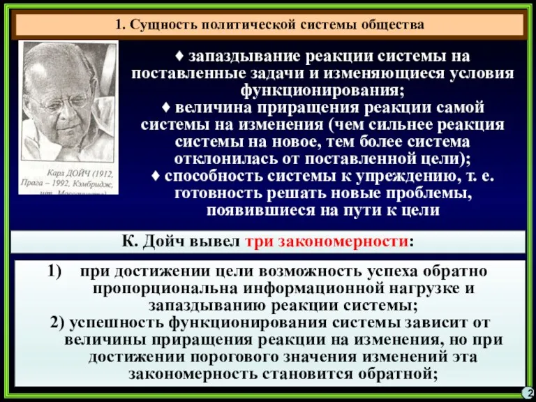 1. Сущность политической системы общества 2 ♦ запаздывание реакции системы