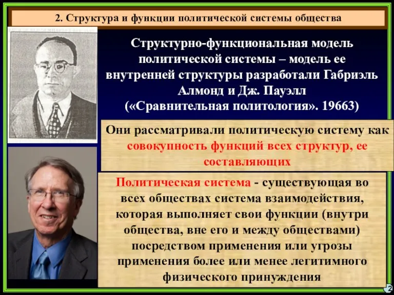 2. Структура и функции политической системы общества 2 Структурно-функциональная модель