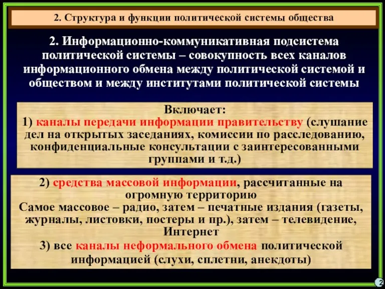 2. Структура и функции политической системы общества 2 2. Информационно-коммуникативная