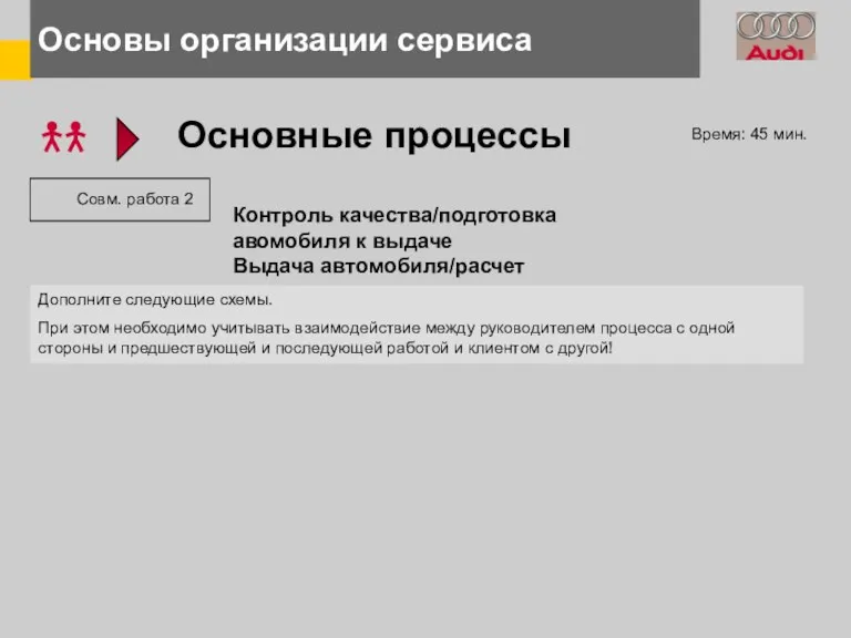 Основные процессы Совм. работа 2 Контроль качества/подготовка авомобиля к выдаче