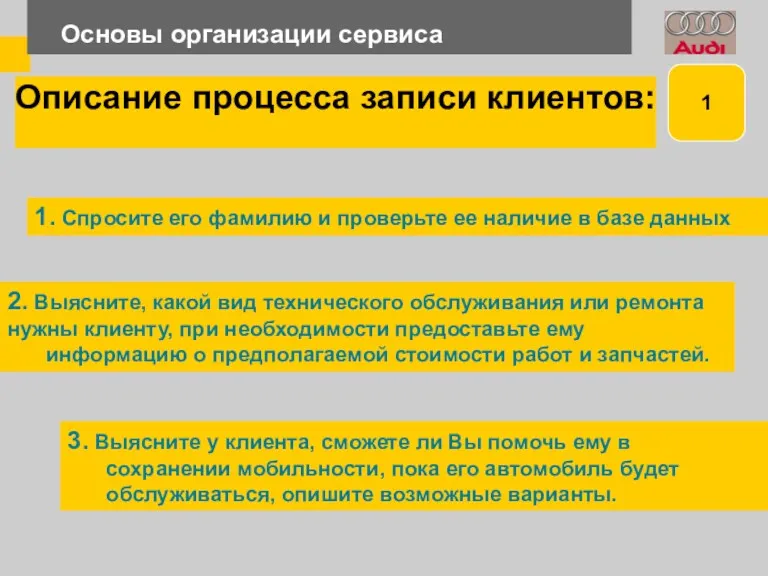 Основы организации сервиса Описание процесса записи клиентов: 1. Спросите его