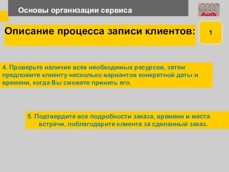 Основы организации сервиса 4. Проверьте наличие всех необходимых ресурсов, затем