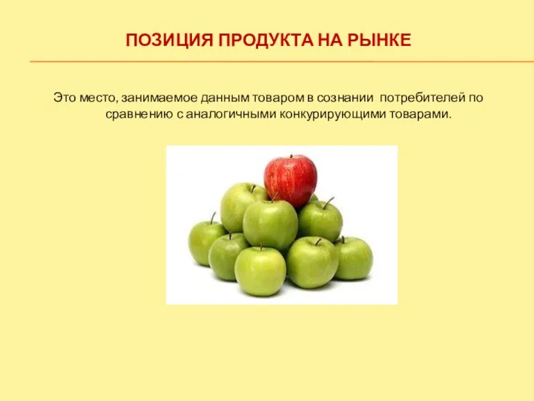 ПОЗИЦИЯ ПРОДУКТА НА РЫНКЕ Это место, занимаемое данным товаром в