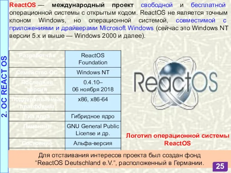 ReactOS — международный проект свободной и бесплатной операционной системы с