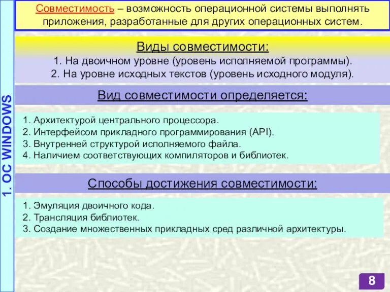 Совместимость – возможность операционной системы выполнять приложения, разработанные для других