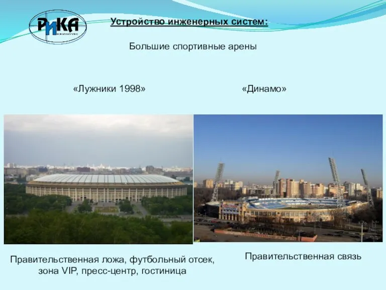 Устройство инженерных систем: Большие спортивные арены «Лужники 1998» «Динамо» Правительственная