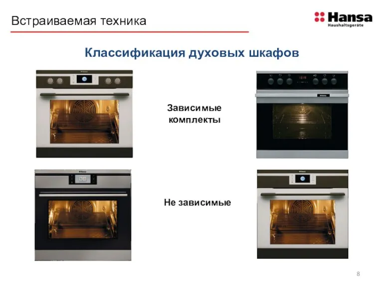 Классификация духовых шкафов Встраиваемая техника Зависимые комплекты Не зависимые